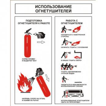 Плакат “Использование огнетушителя” А-4 самоклейка 1 л